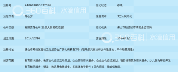 佛山市顺德区心苗教育咨询